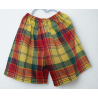 Ensemble madras